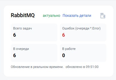 Реиндекс Монитор 3
