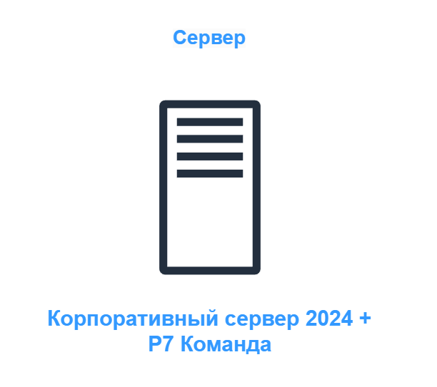 Схема Минимальной конфигурация