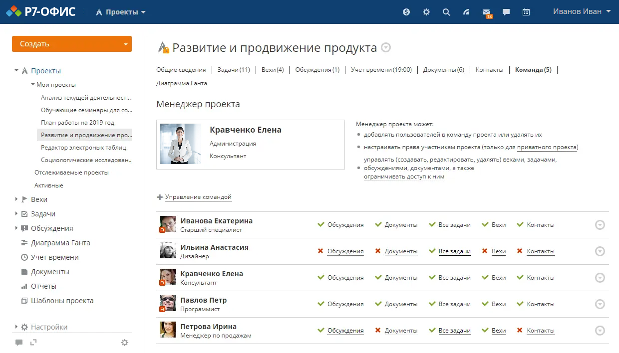 решения для управления проектами и командами
