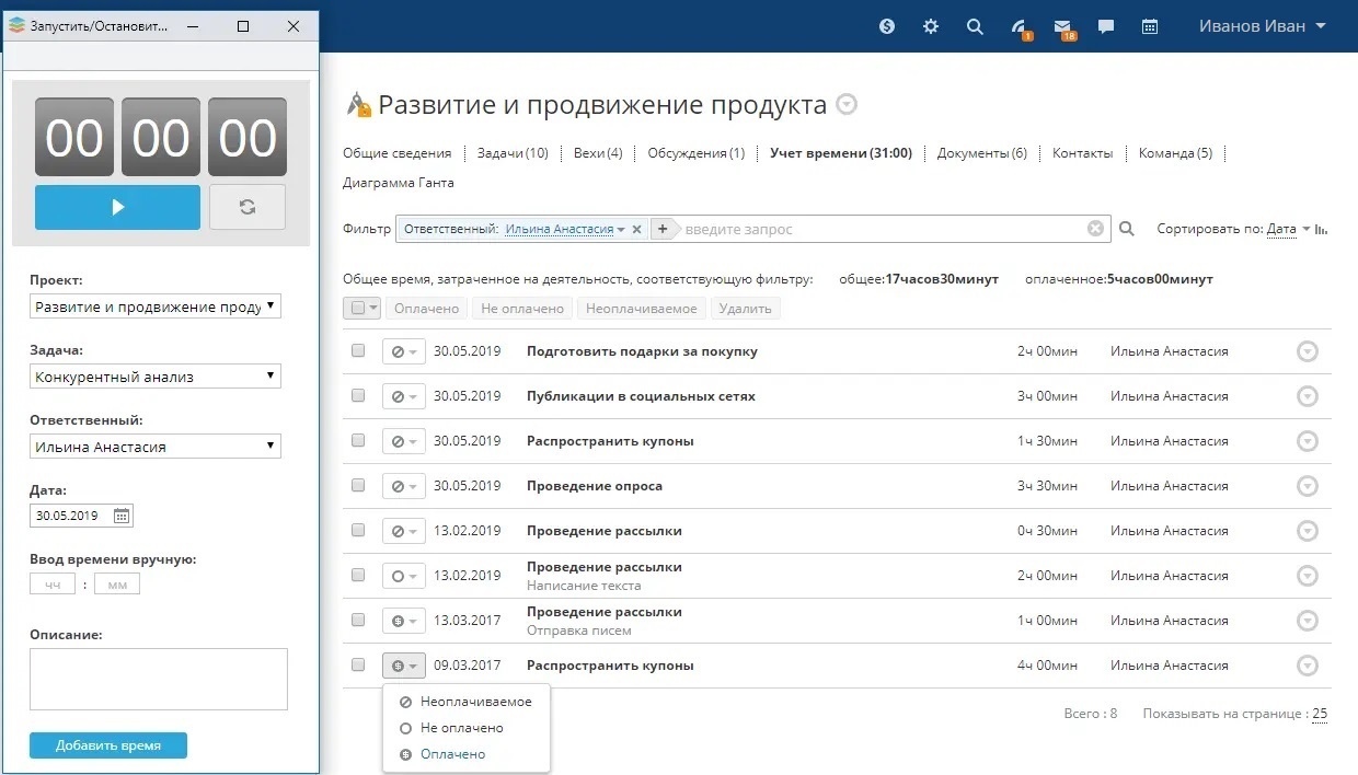 корпоративные системы управления проектами и командами