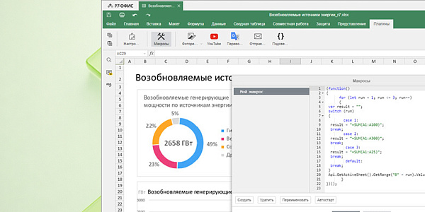Когда Excel перестаёт справляться: как построить корпоративную аналитику без ручных отчётов