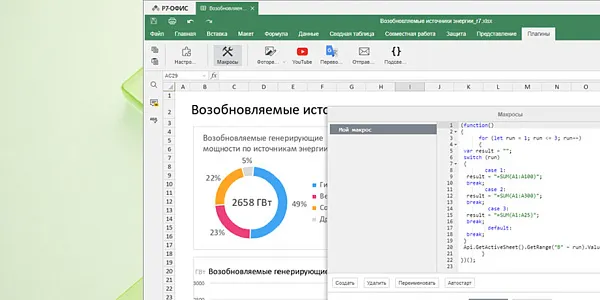 Когда Excel перестаёт справляться: как построить корпоративную аналитику без ручных отчётов