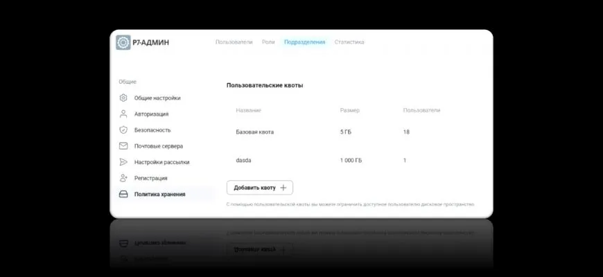 Создание нового пользователя и другие улучшения в модуле «Админ»