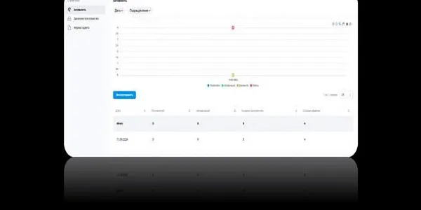Кто тут «Главная»!? Большой релиз «Корпоративный сервер 2024»
